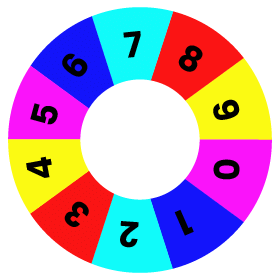 Wheel